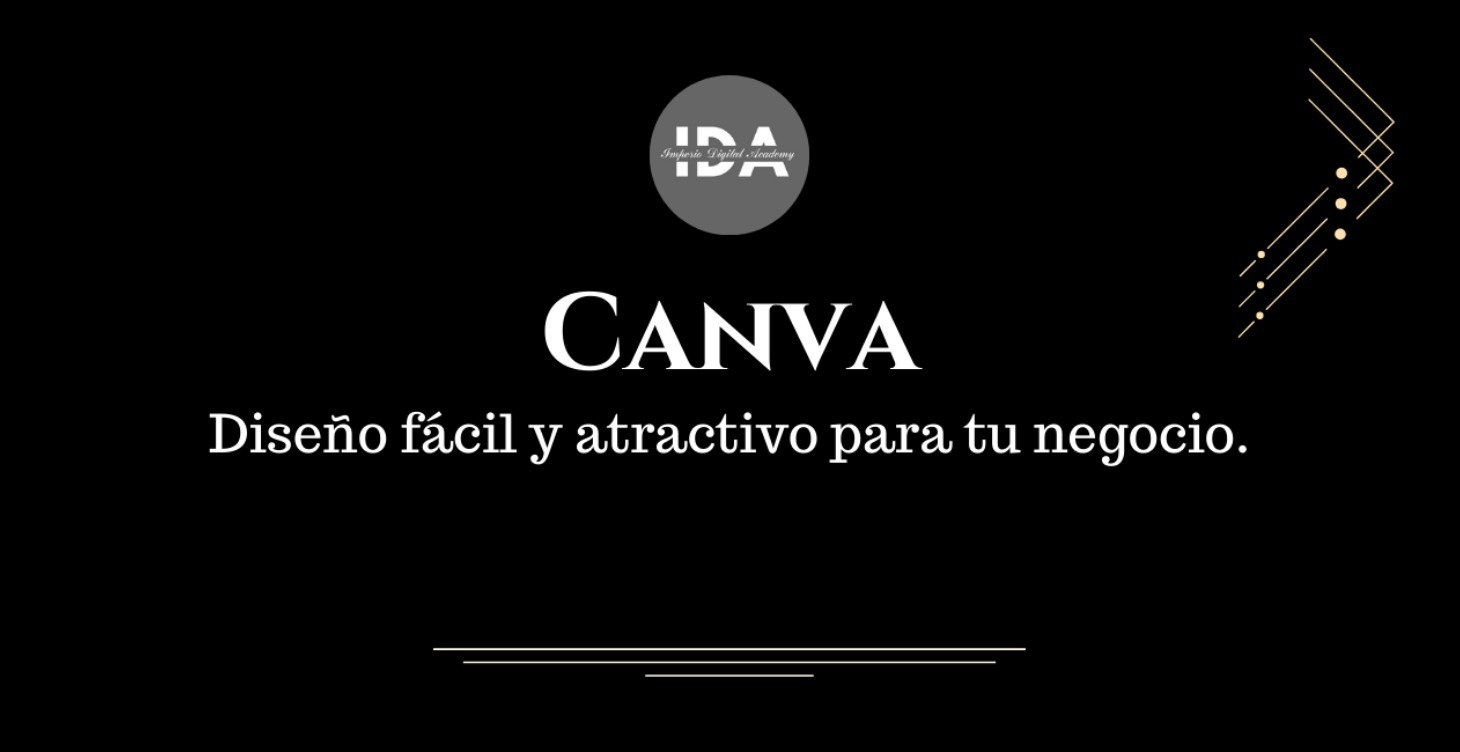 canva